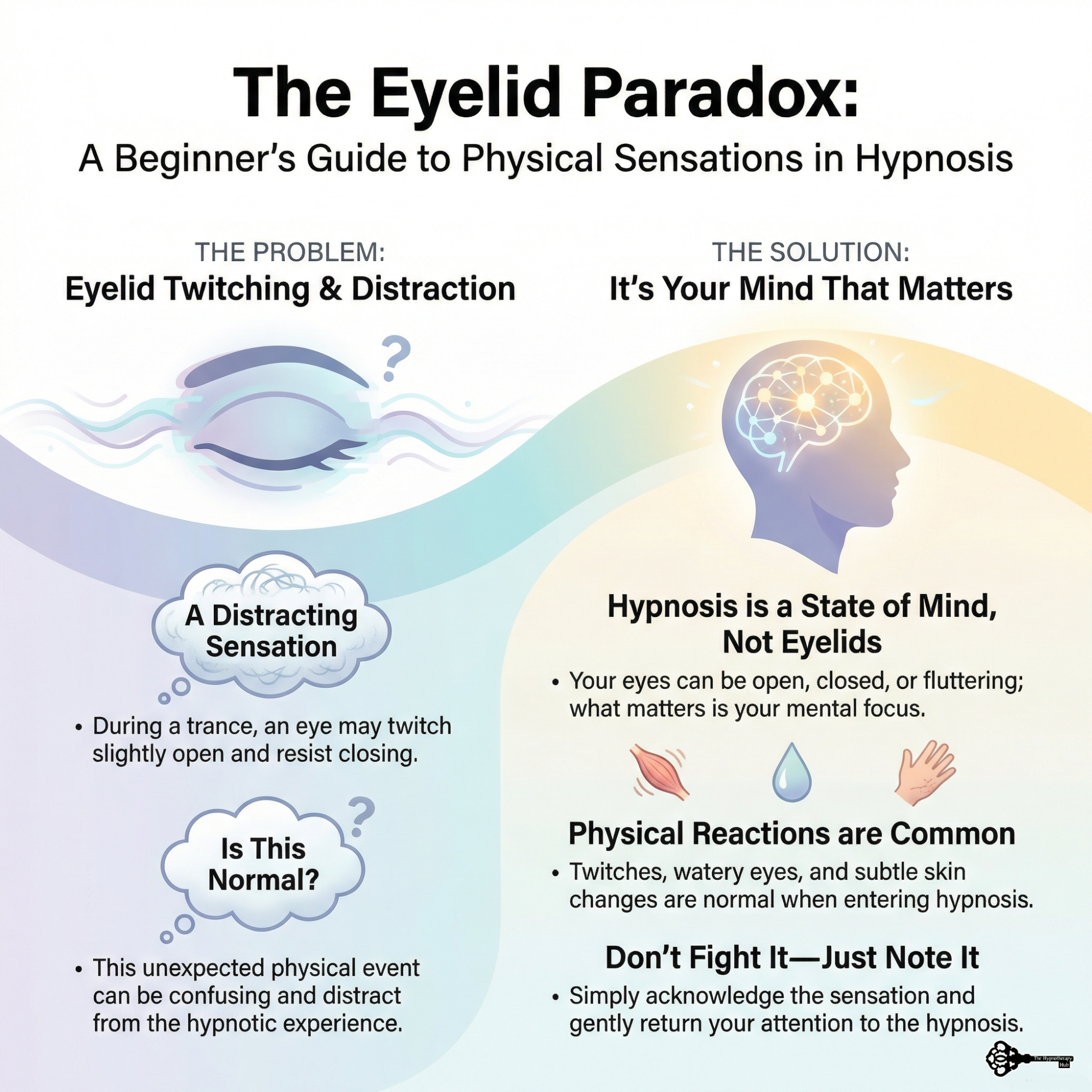 Why Won’t My Eyes Stay Closed During Hypnosis? Infographic